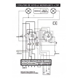 Cuadros de Sondas para bomba Sumergibles Pozo 0.75- 1.00 HP monofásico MAXGE