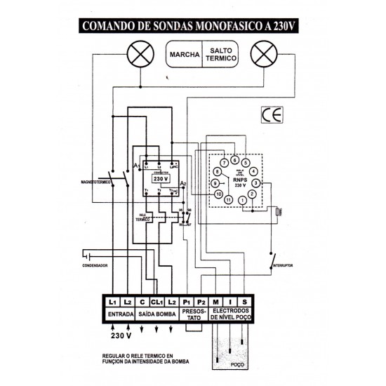 Cuadros de Sondas para bomba Sumergibles Pozo 5.50 HP Trifasico MAXGE